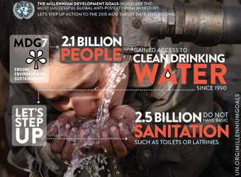 Millennium Development Goal 7 (Ensure Environmental Sustainability),  Target 7.c: halve, by 2015,: the proportion of the population without sustainable access to safe drinking water and basic sanitation.